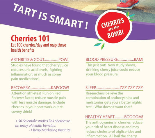 Tart Cherry Nutritional Value